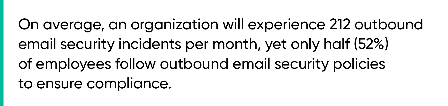 ENG Zivver Email Security Trends report chapter 1 img 4