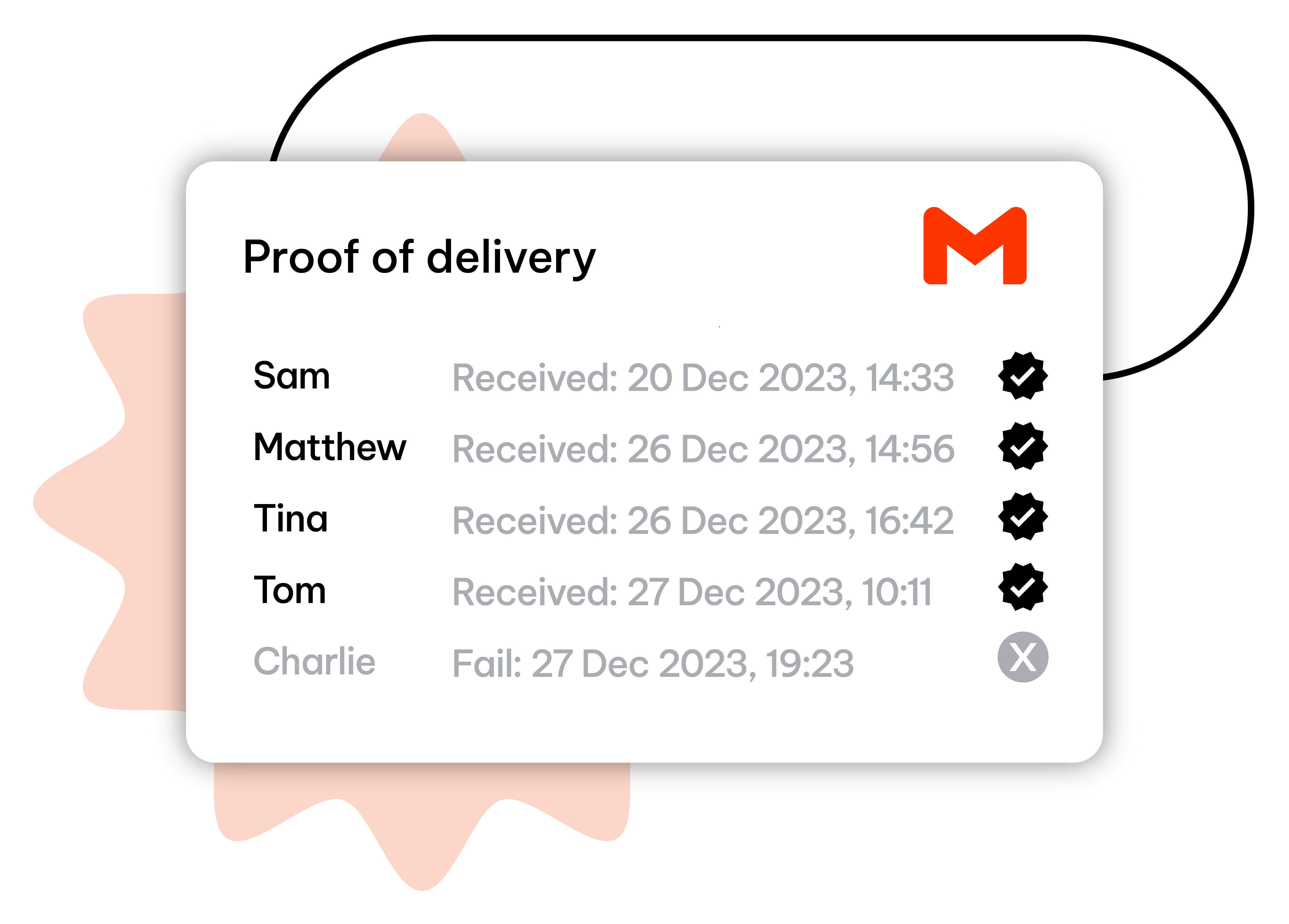 Proof of delivery - Gmail - 4751x3406px (2)
